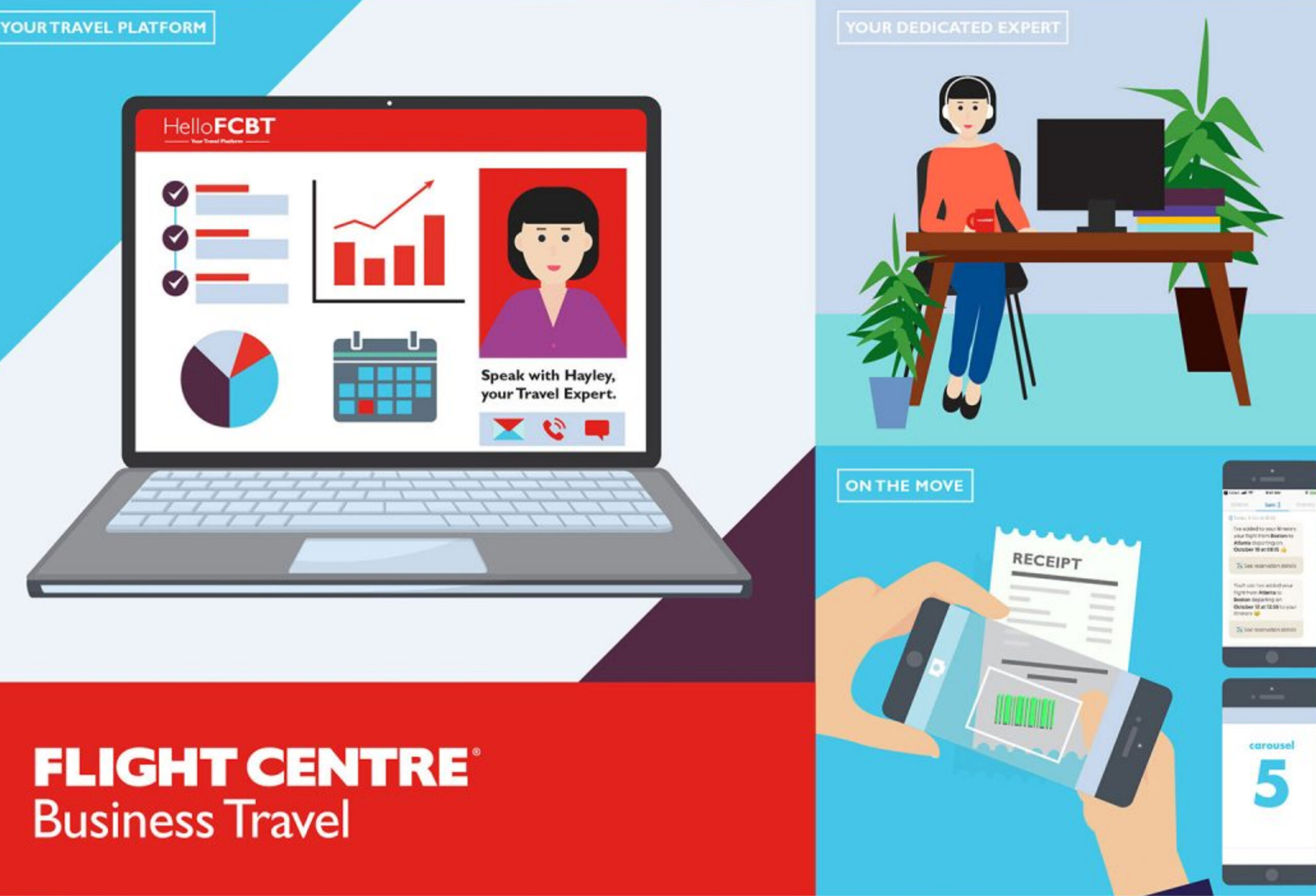 Flight Center Business Travel brand illustrations