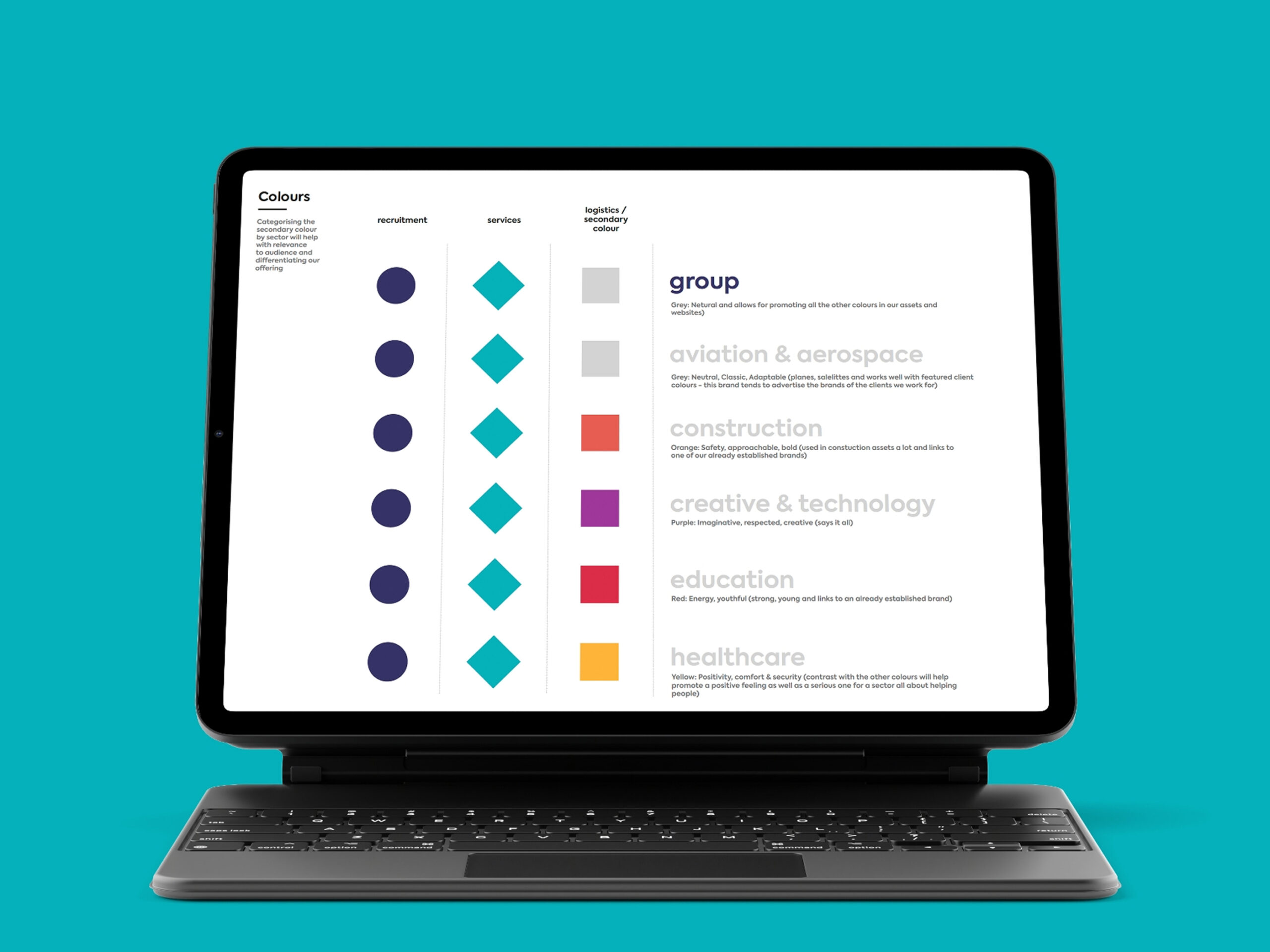MCG brand guidelines on a tablet device