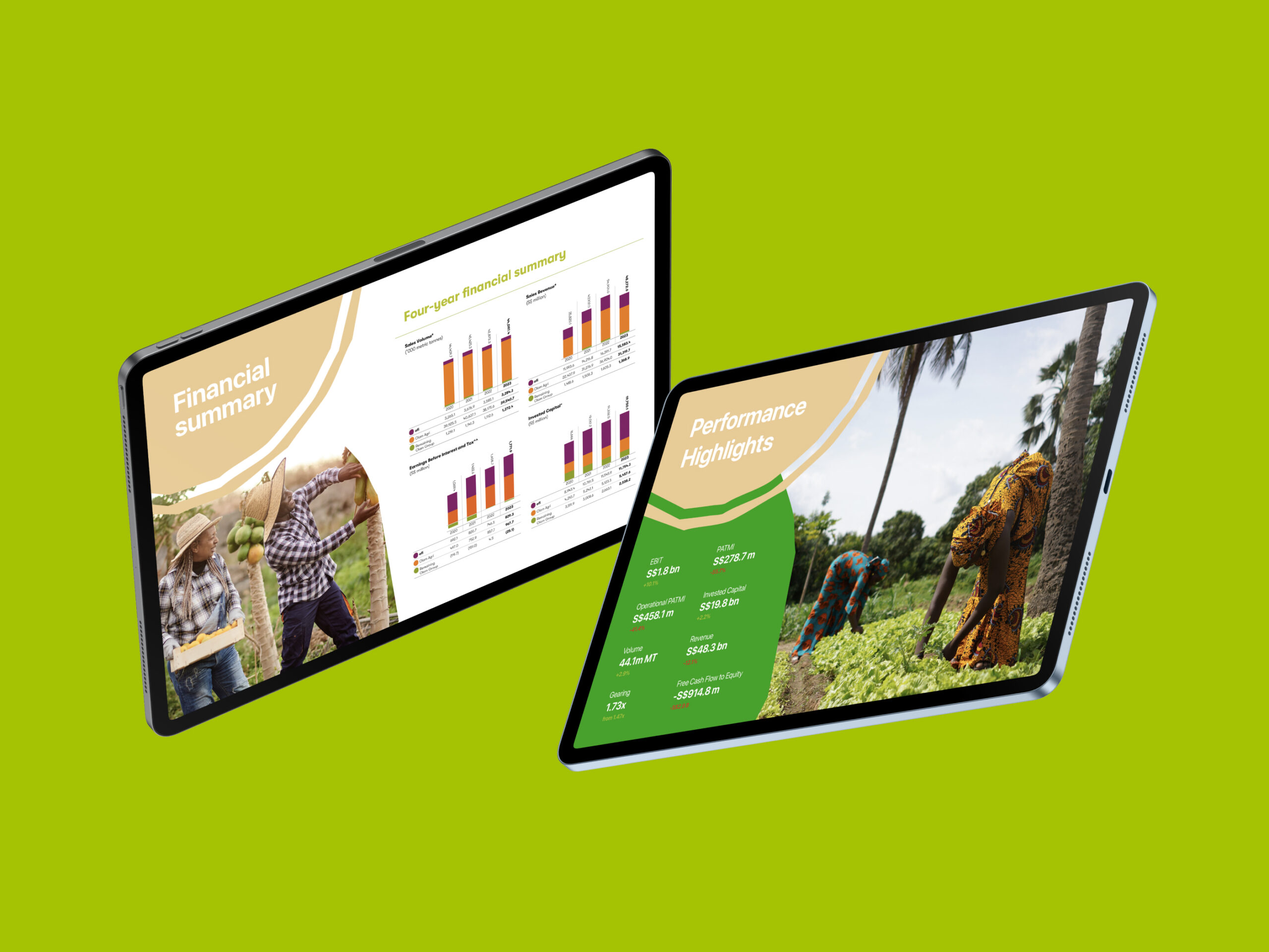 Olam performance report on tablet devices