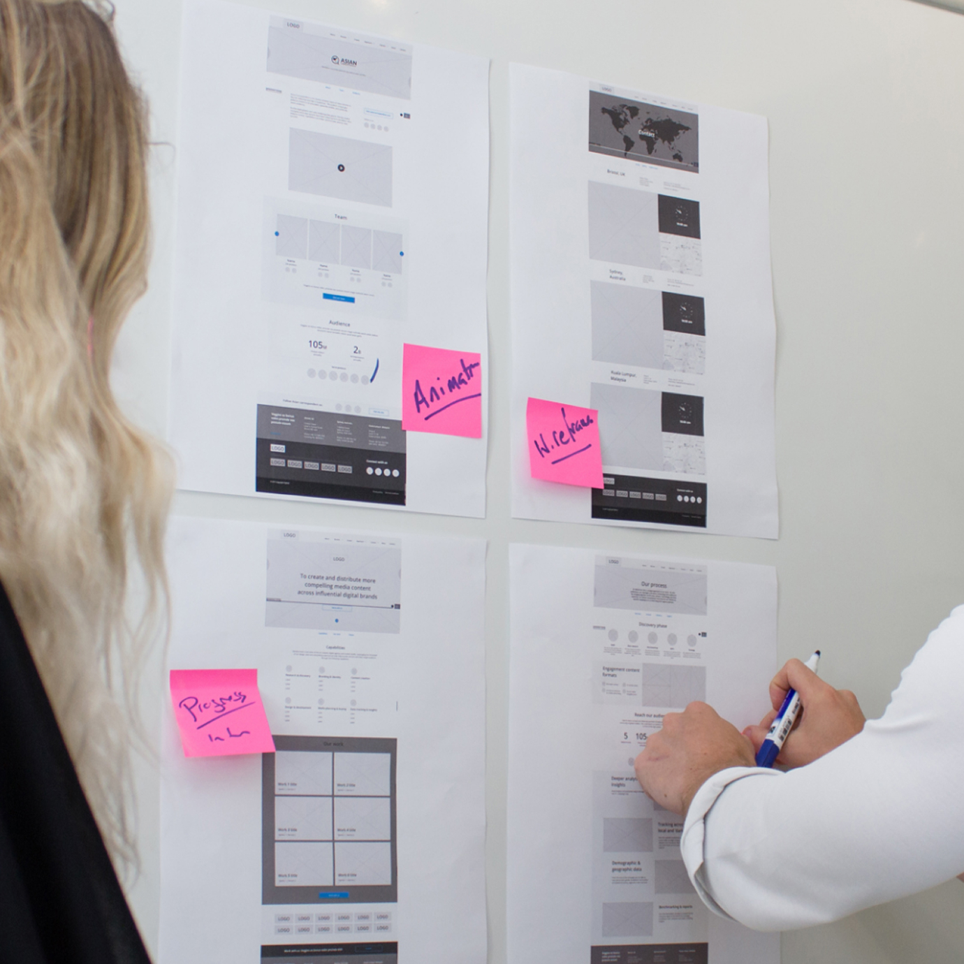 website flow