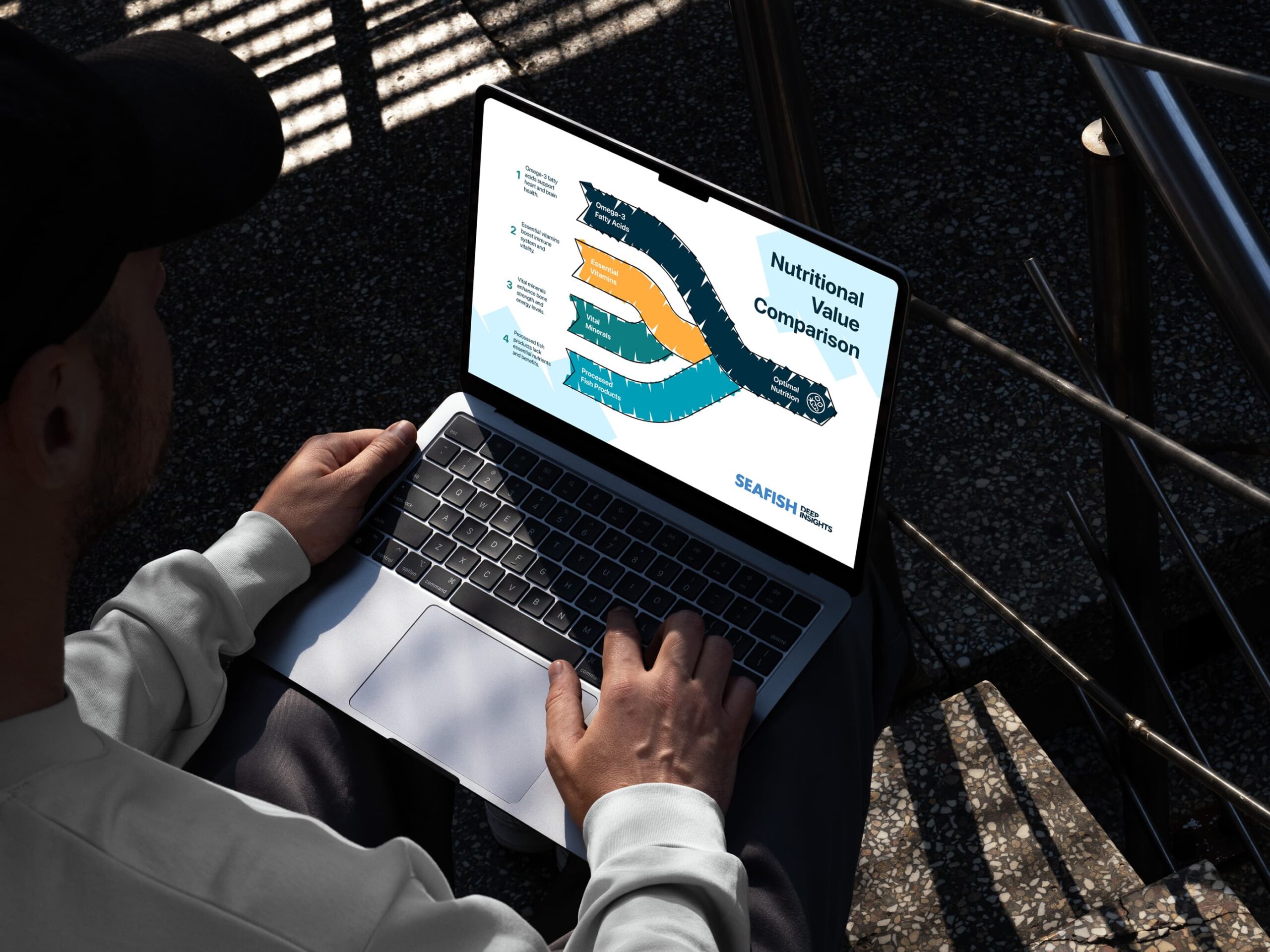 Diagram on a laptop showing the nutritional value of fish