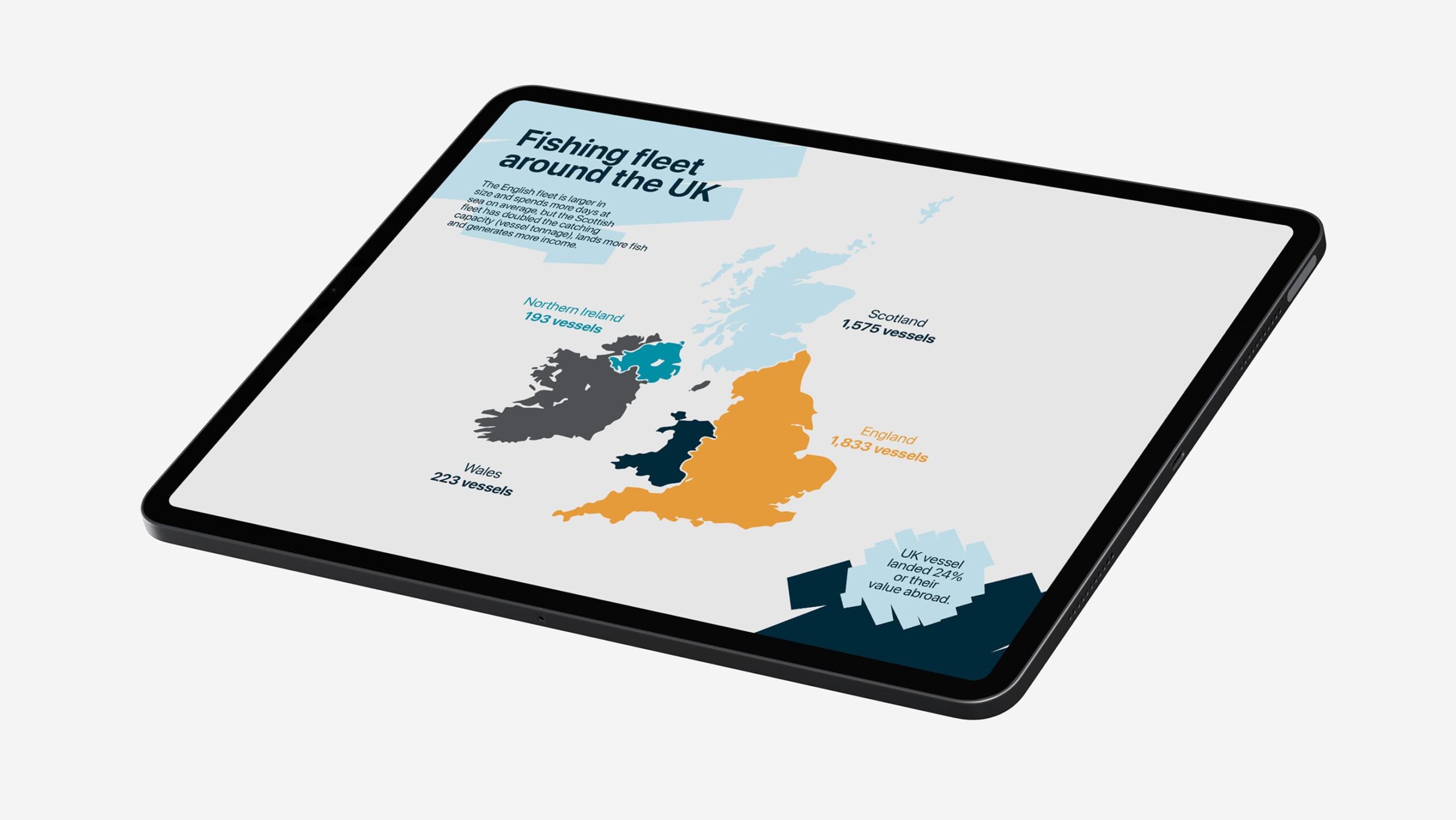 Seafish diagram on an iPad showing fishing around the UK