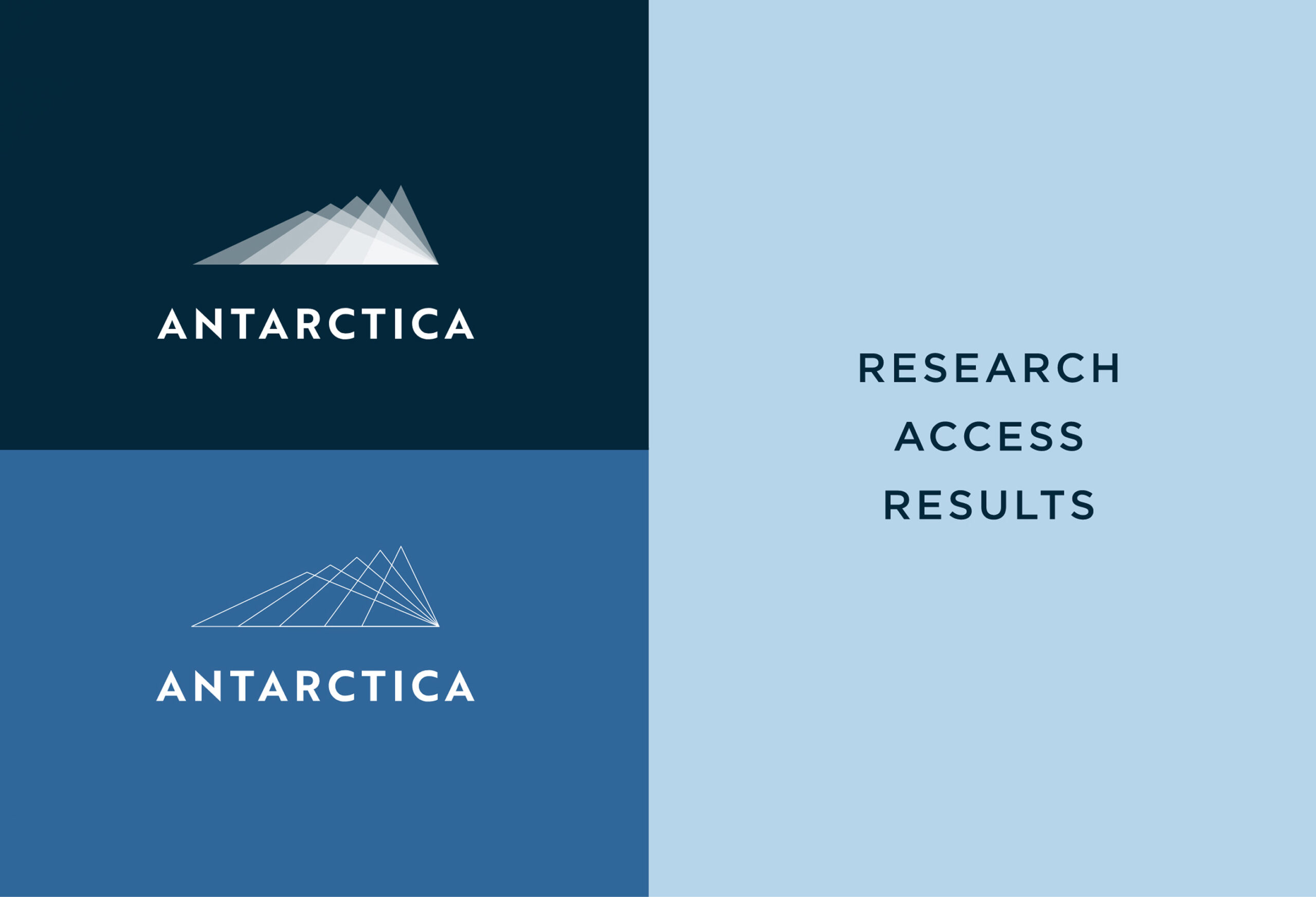 research access results