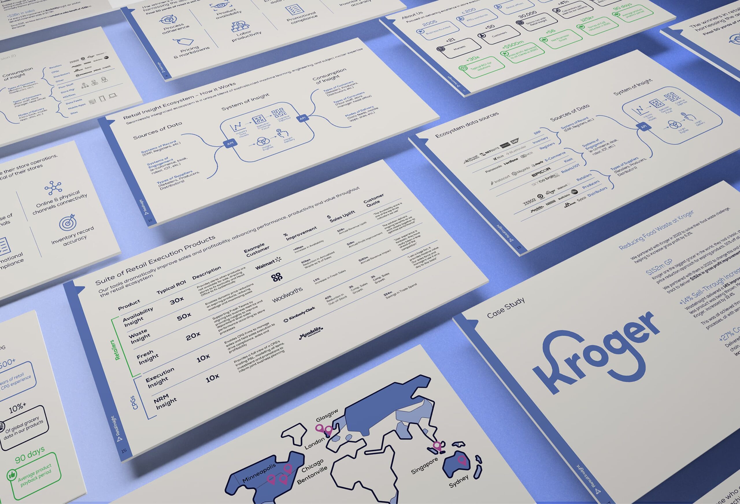 Presentation template