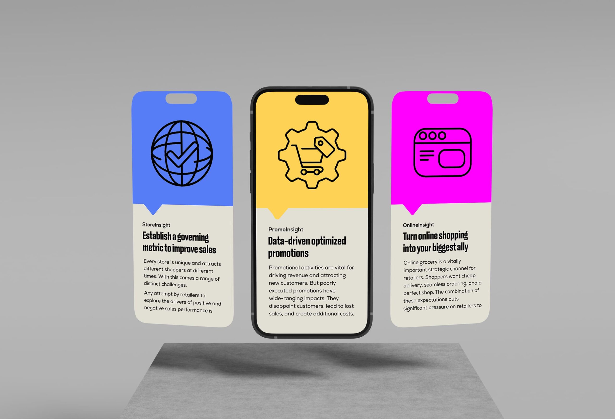 mobile screens