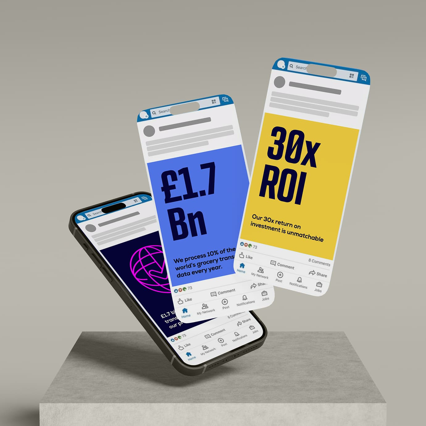 ROI