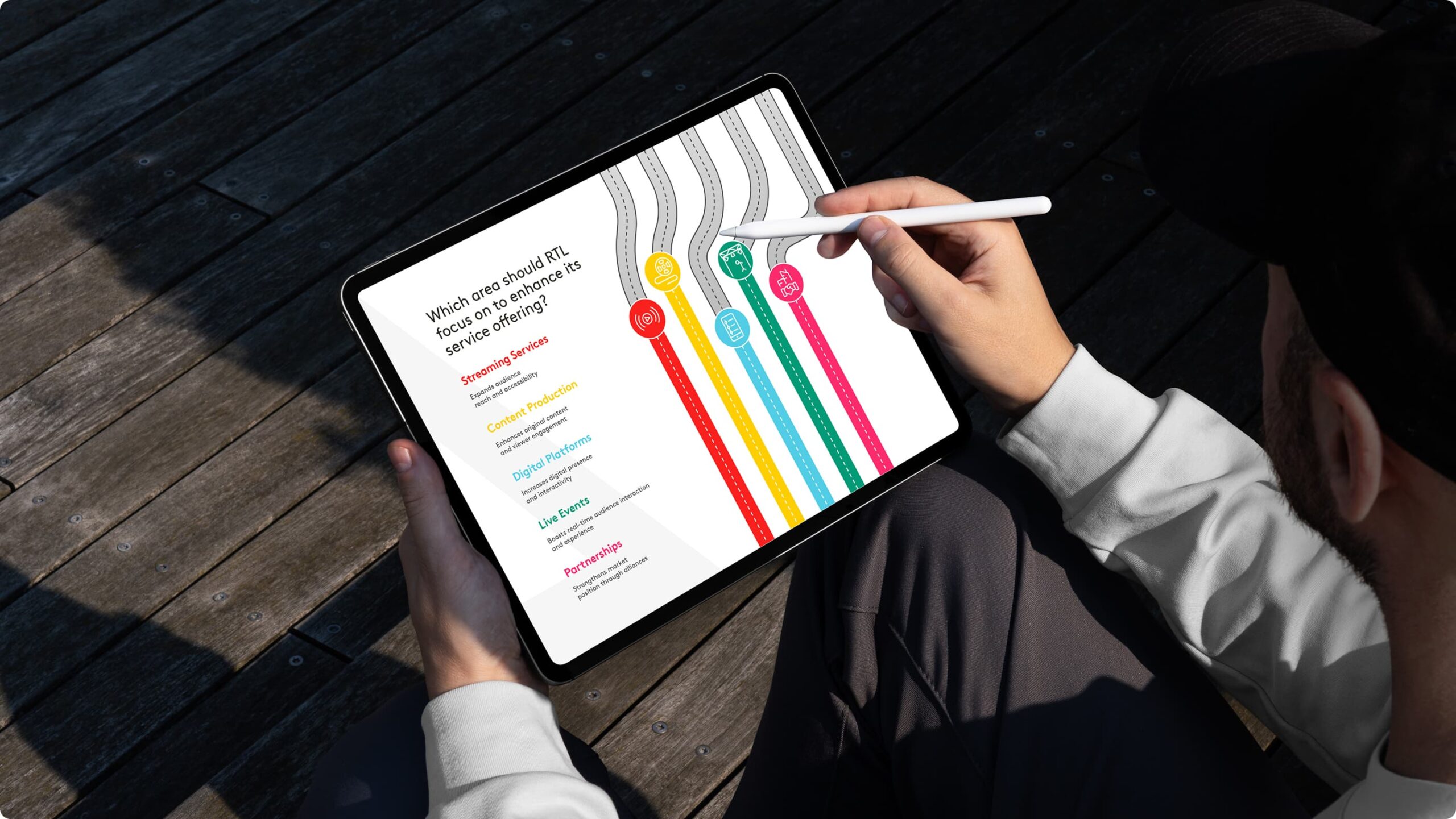 person editing on tablet