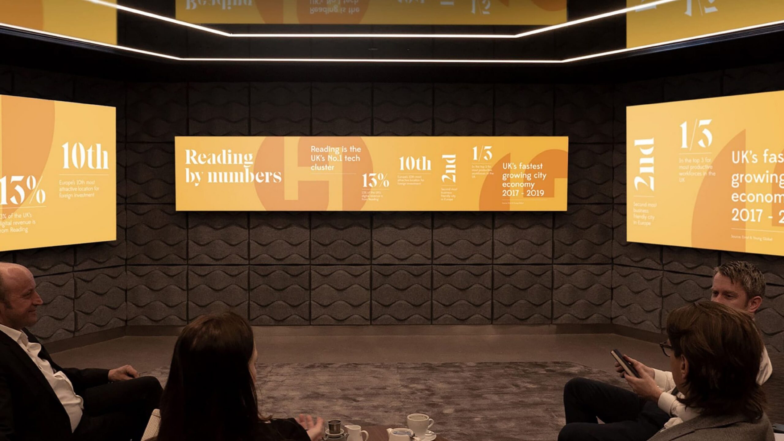 Station Hill immersive screens