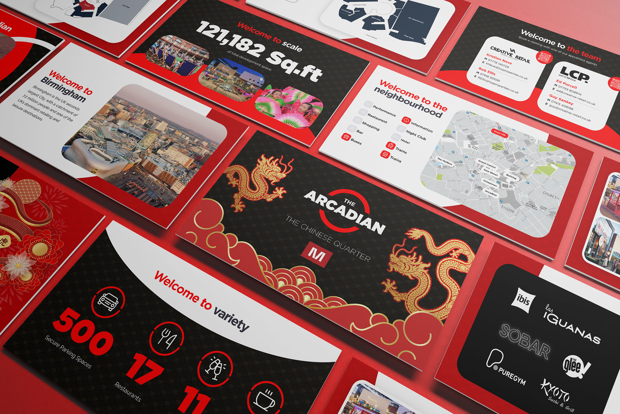 The Arcadian sales and marketing presentation