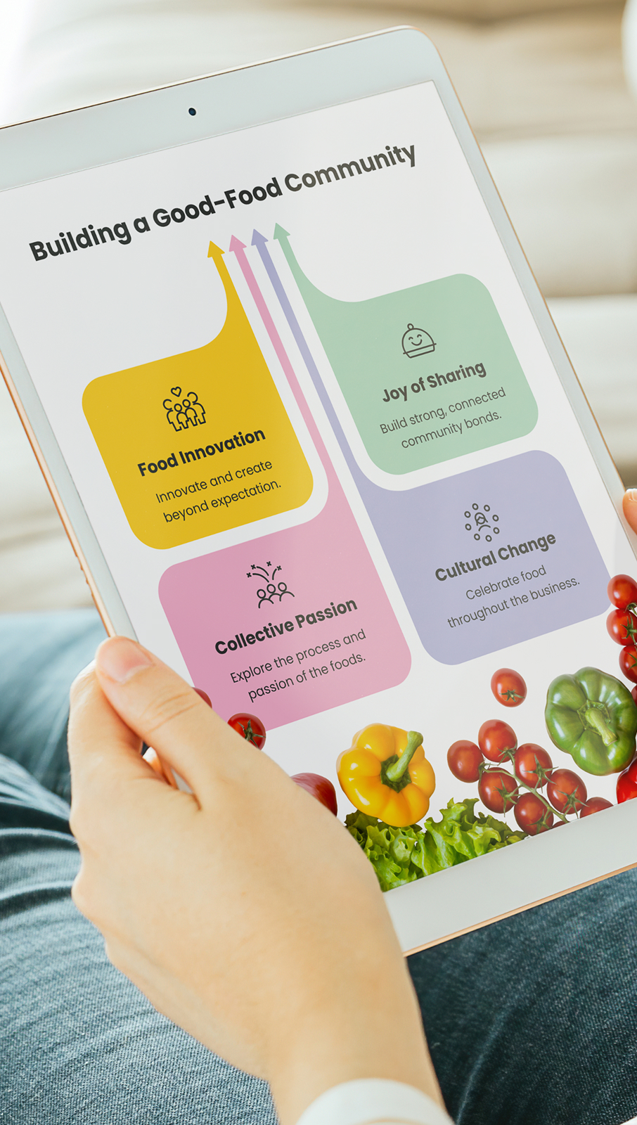 Foodology EVP strategy on an iPad